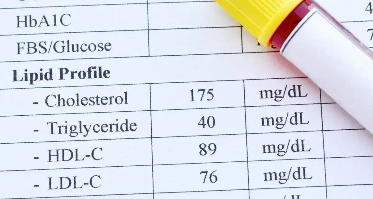 Wynik lipidogramu: cholesterol całkowity 175, triglicerydy 40, HDL-C 89, LDL-C 76. Wynik ten pomaga ocenić ryzyko chorób serca, analizując cholesterol nie-HDL.