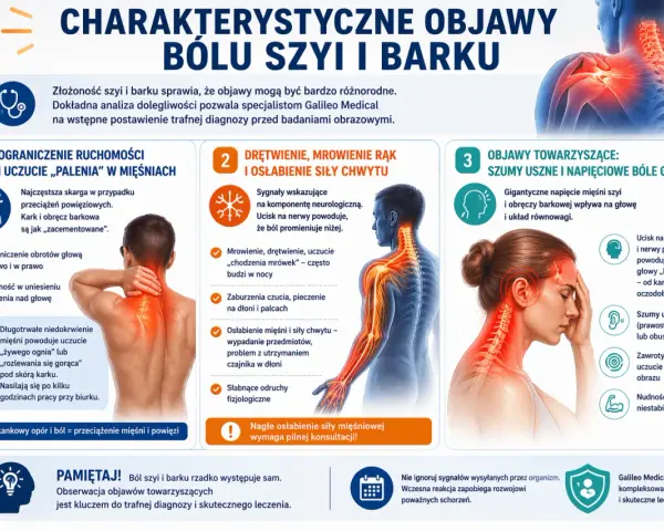 Ilustracja przedstawia schematyczne modele ludzkiego kręgosłupa i głowy z zaznaczonymi obszarami bólu i napięcia.
