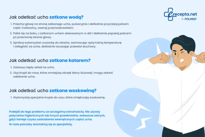 Mężczyzna zatyka uszy palcami, wyrażając dyskomfort.